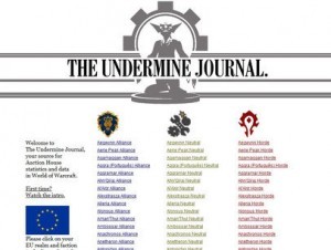 The undermine journal wow как пользоваться