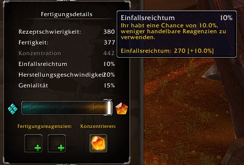 Einfallsreichtum